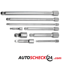 Kippverlängerungs-Satz